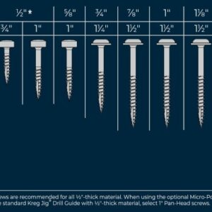 Kreg Pocket Hole Screws
